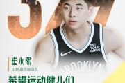 -包含中国球员在NBA获得好成绩，带动篮球热情的词条