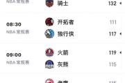 开元棋牌官方网址-包含太阳客场逆转击败灰熊保持排名优势的词条