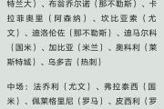 -意大利球队引援外援