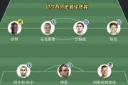 开元官方下载-切尔西对阵南安普顿，双方战术对比