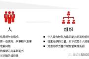 -馬刺隊組織良好，成功擺脫困境