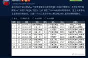 开元棋牌官方APP下载-上港客场逼平富力，积分榜依然稳定