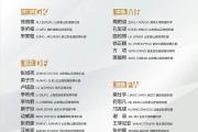开元棋牌官方APP下载-法国球队获得连胜，排名升高