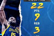 -NBA探花新秀被誉为未来之星