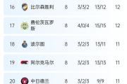 开元棋牌网页版入口地址-欧国联资格赛收官，球队晋级关键