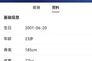 -刚强不屈，欧国联比赛新星表现出色引起关注的简单介绍