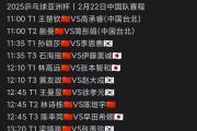 KY Gaming-中国代表队遇挑战，惨遭淘汰赛