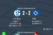开元棋牌官方网址-关于沙尔克04主场胜奥格斯堡，德甲排名逐渐攀升的信息