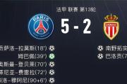 KY Game Card-巴黎圣日耳曼击败摩纳哥，赢得法甲冠军
