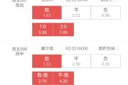 KY Gaming-塞尔塔朝着目标迈进，迎战对手