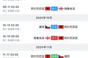 开元棋牌官网-英格兰主场大胜黑山，稳居欧预赛次席的简单介绍