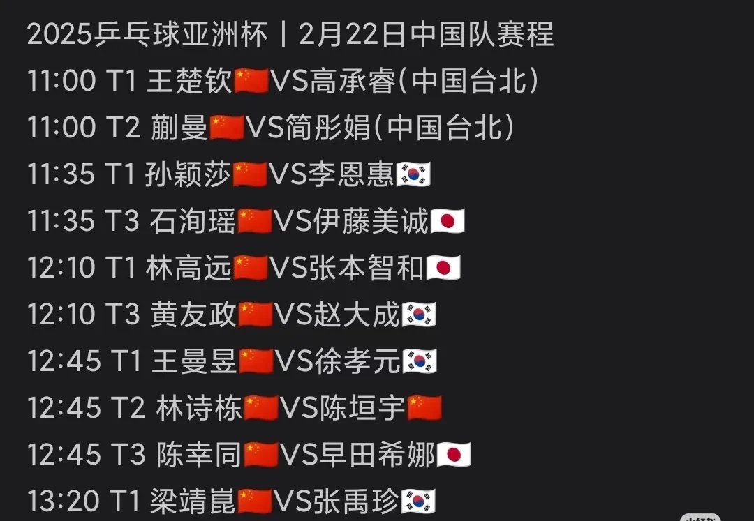 中国代表队遇挑战，惨遭淘汰赛