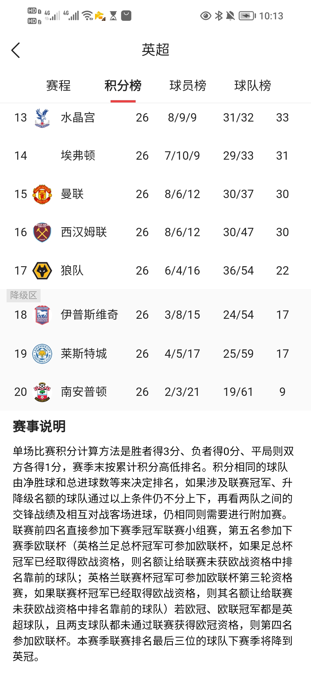 利物浦连续三场零封对手，稳坐积分榜榜首的简单介绍