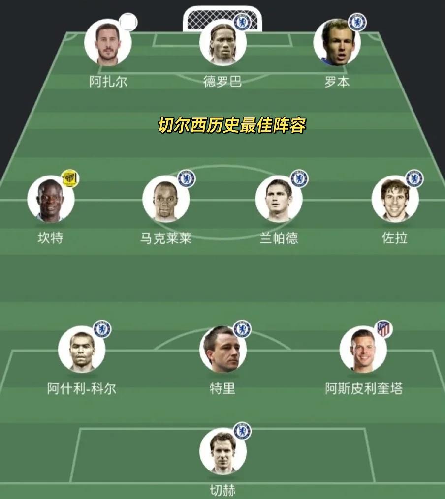 切尔西对阵南安普顿，双方战术对比