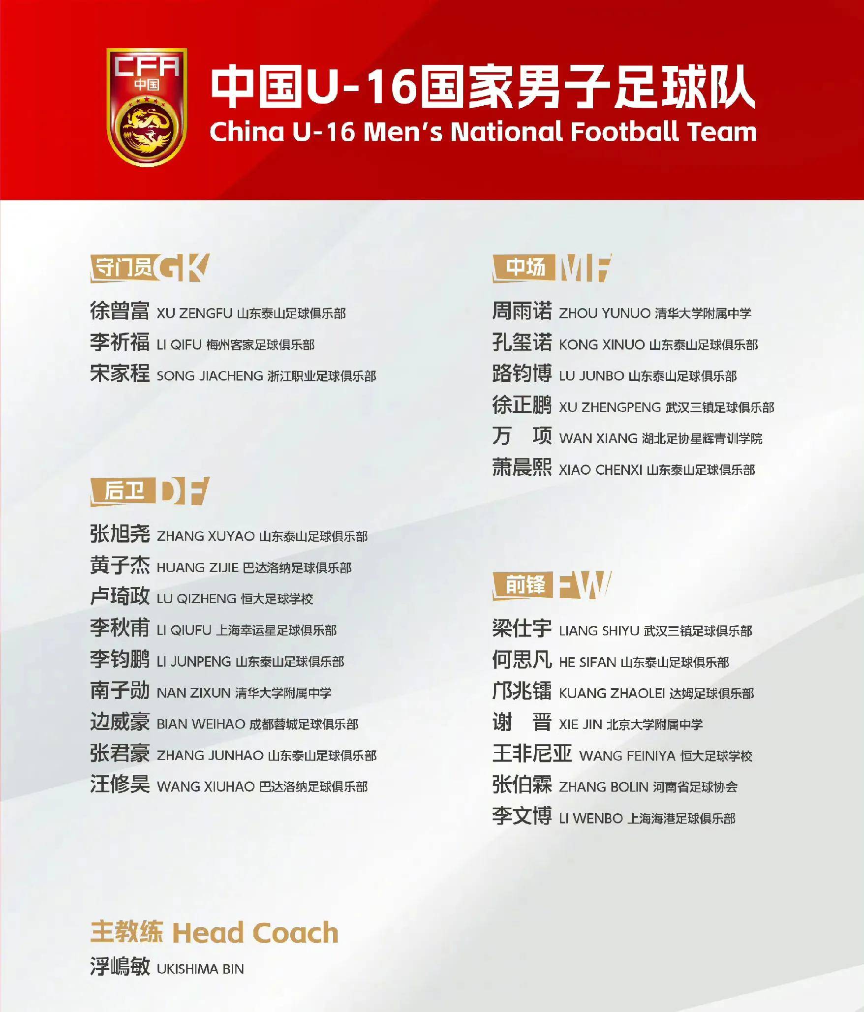 法国球队获得连胜，排名升高