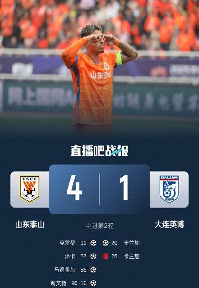 山东鲁能击败天津泰达，继续保持不败