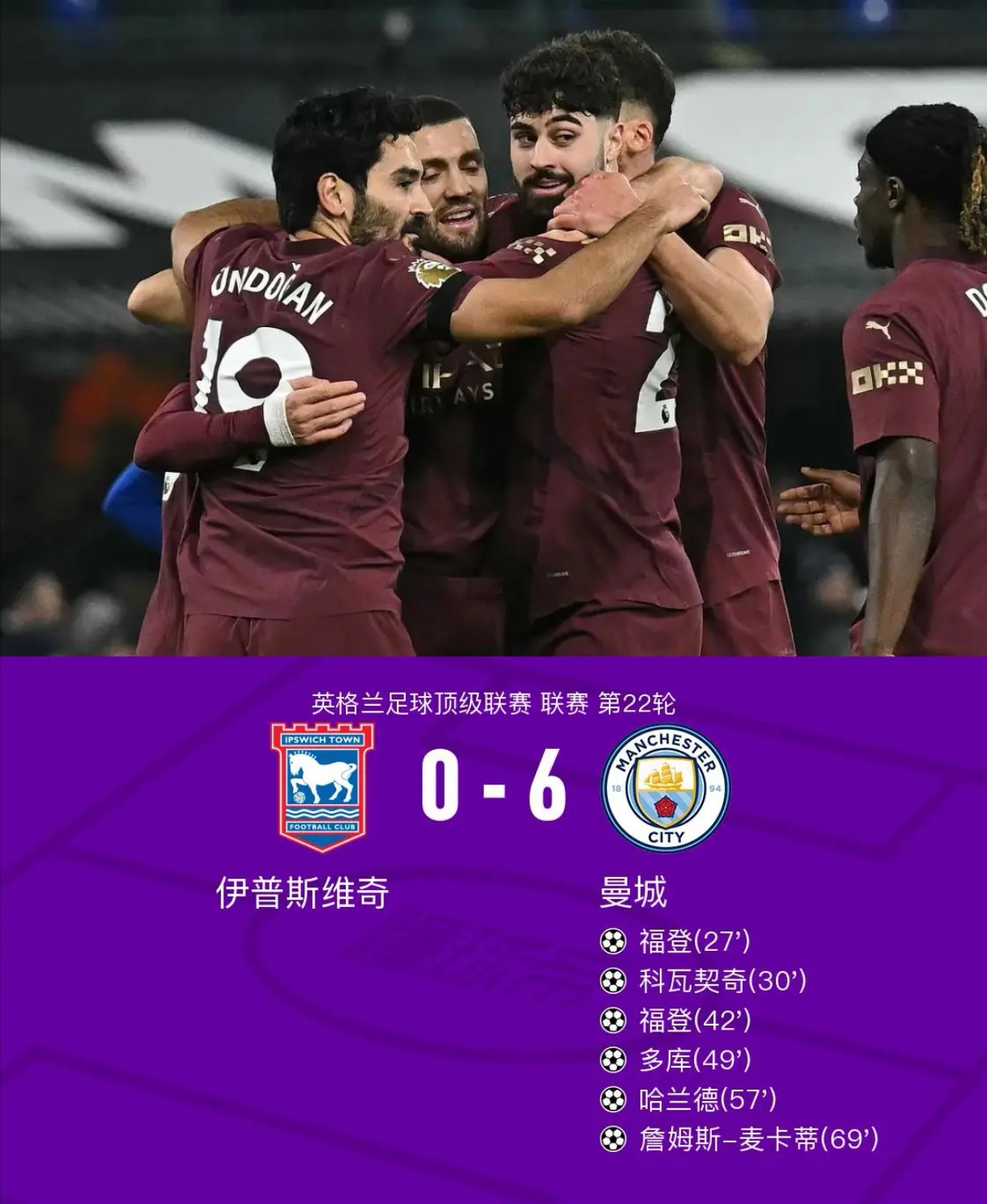 多特蒙德逆转曼城，四强梦还在继续吗