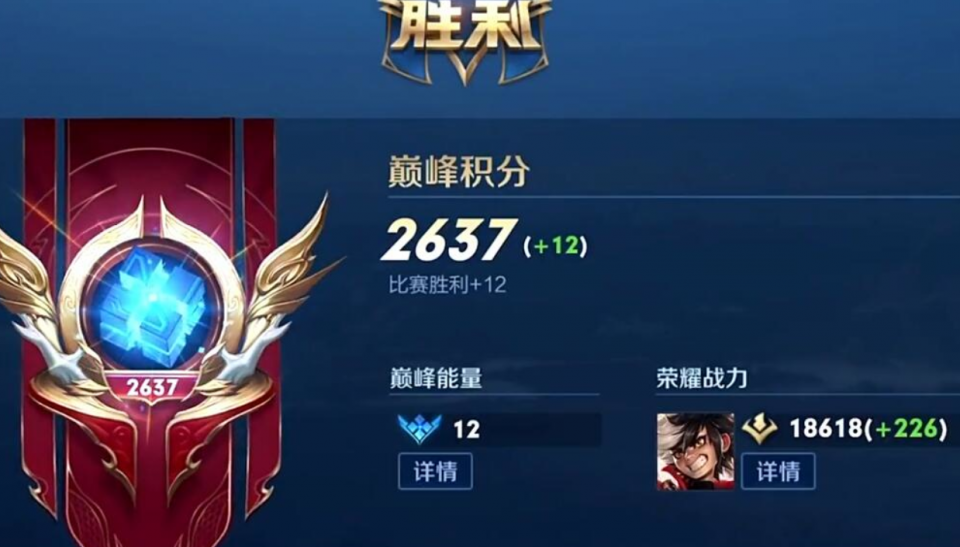 运动员们激战持续，谁将登上荣耀巅峰