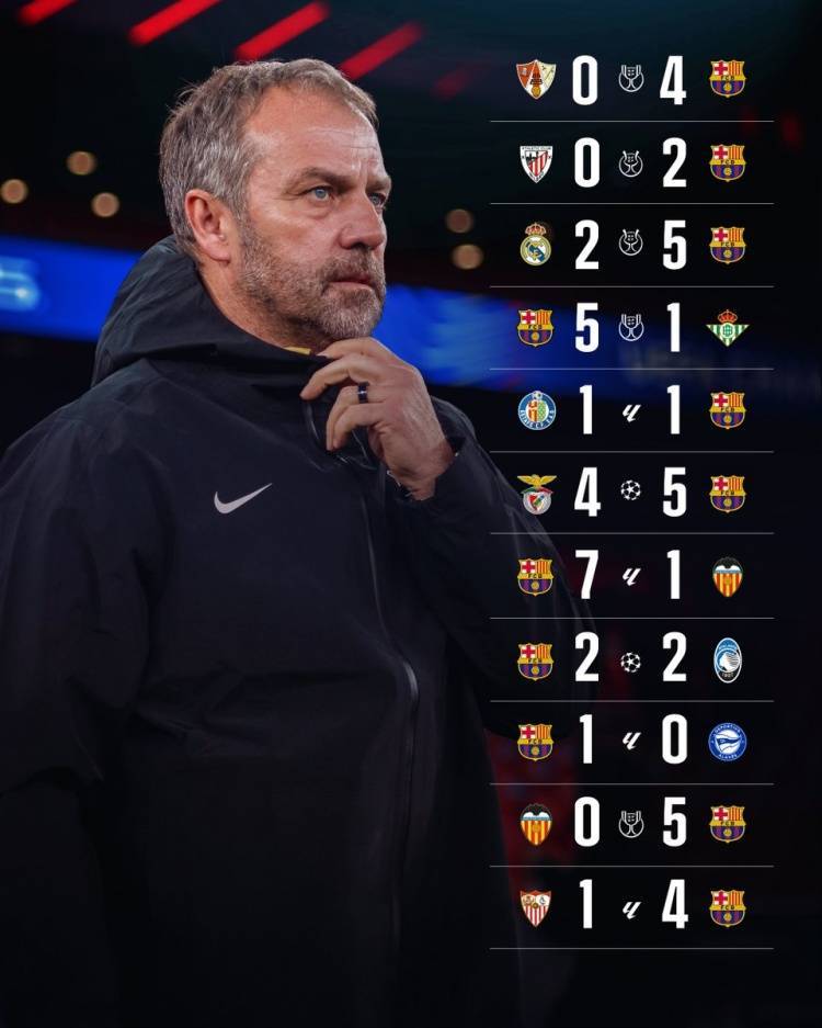 巴塞罗那主场轻取对手,保持不败 巴塞罗那主场轻取对手,保持不败