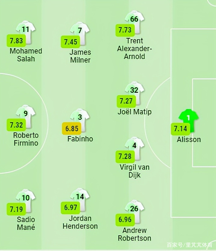 谁主沉浮?欧预赛比赛一触即发,胜负如神 谁主沉浮?欧预赛比赛一触即发,胜负如神