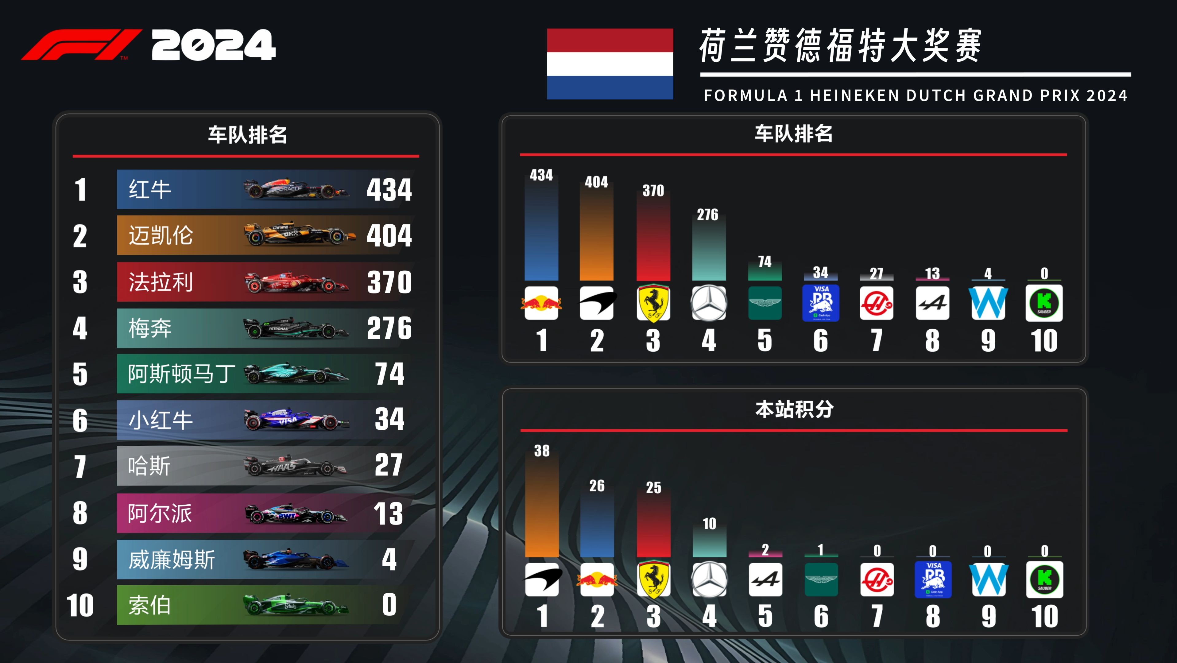 那不勒斯大胜对手,积分榜排名稳步上升的简单介绍 那不勒斯大胜对手,积分榜排名稳步上升的简单介绍