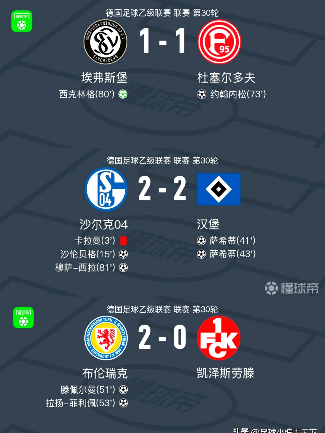 关于沙尔克04主场胜奥格斯堡,德甲排名逐渐攀升的信息 关于沙尔克04主场胜奥格斯堡,德甲排名逐渐攀升的信息