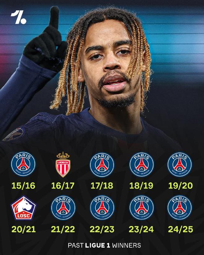 巴黎圣日耳曼击败摩纳哥,赢得法甲冠军 巴黎圣日耳曼击败摩纳哥,赢得法甲冠军